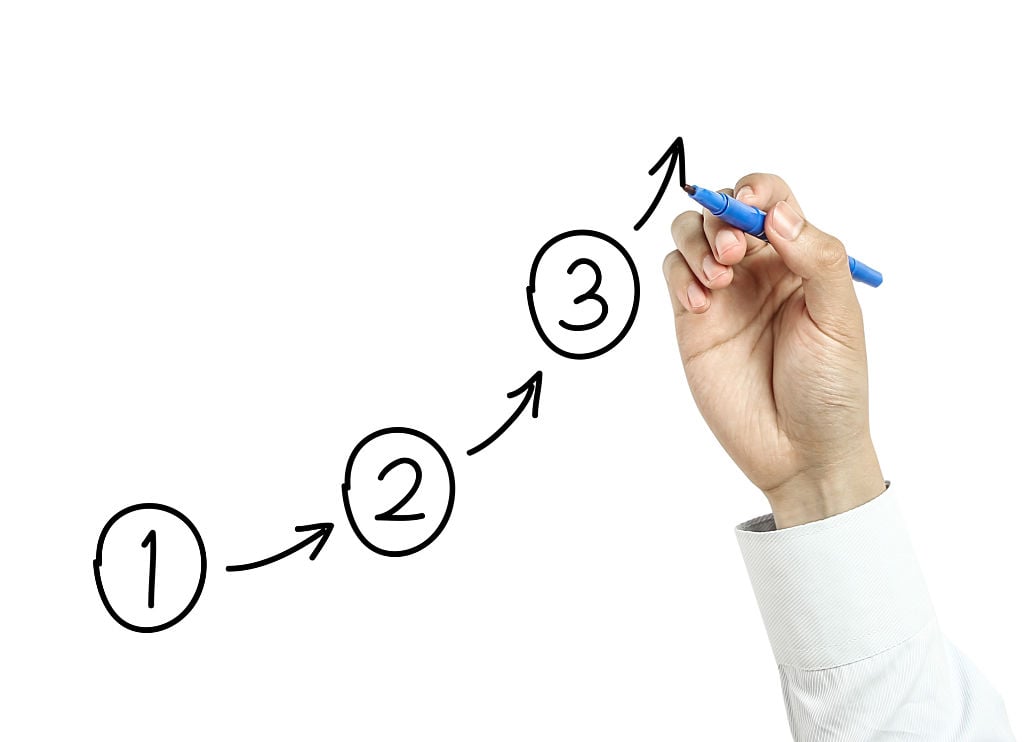 Hand drawing an upward sloping chart