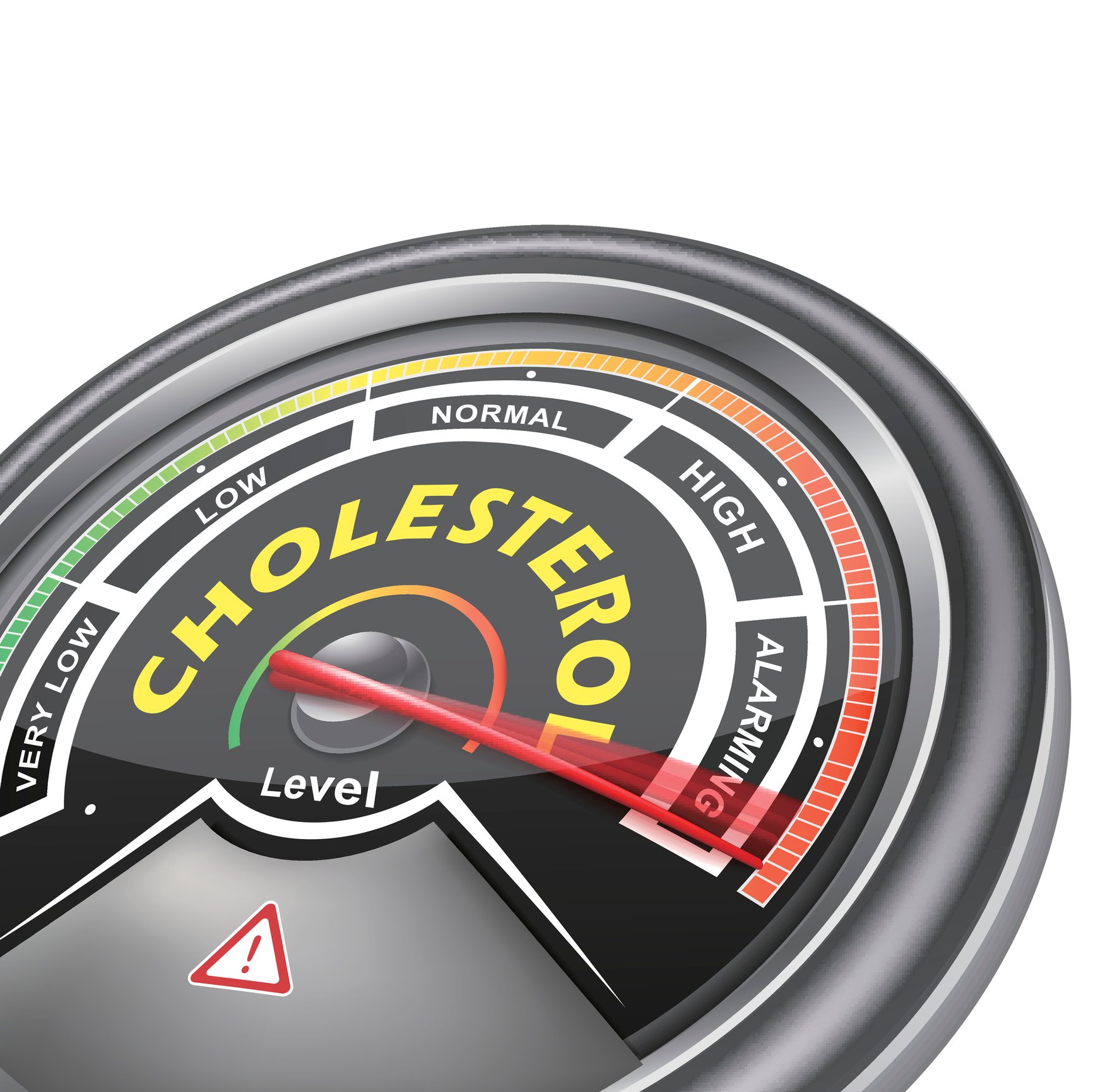 Cholesterol meter measuring the highest setting