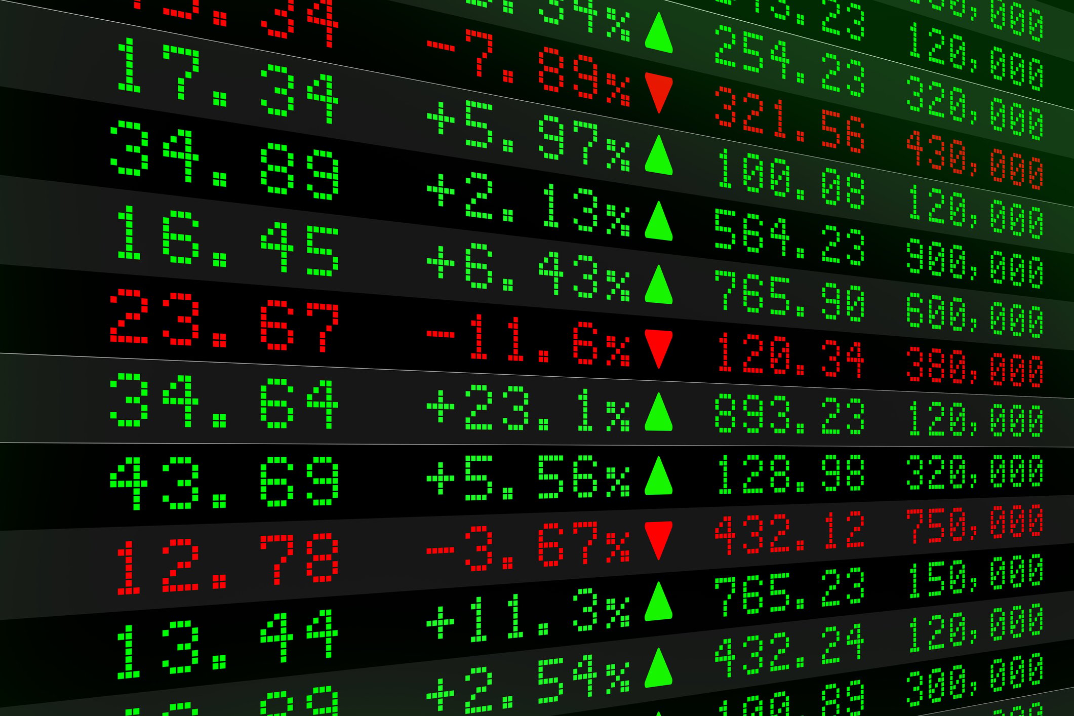 Ticker feed showing a mix of stock price movements.