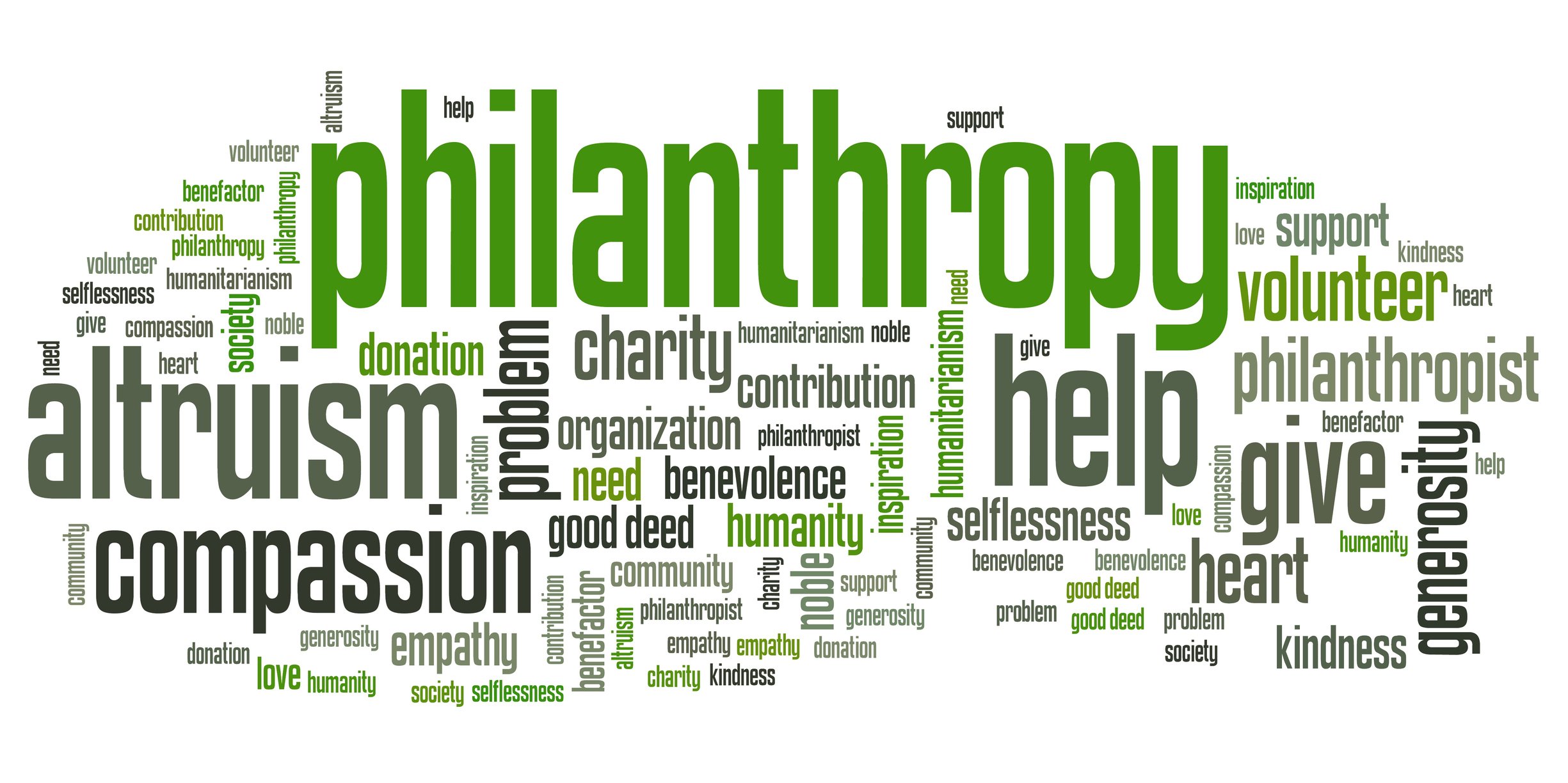 Words associated with philanthropy. 