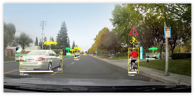 An artist's mockup of the view of a street from the behind the digital dashboard of an NVIDIA-powered self-driving car