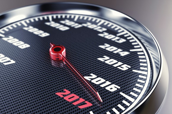 A clock with years on it instead of hours. 