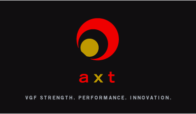 The AXT logo.