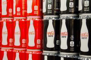 Consumer Goods-Coca-Cola Cans-KO