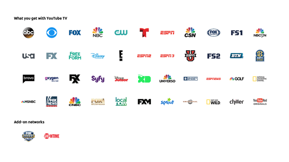 List of channels on YouTube TV and their logos.