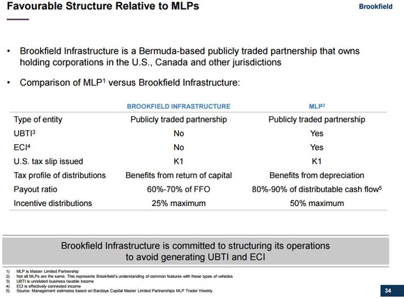 A slide comparing Brookfield Infrastructure Partners vs. MLPs. 