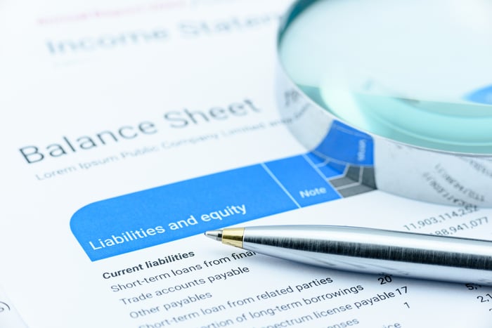 Balance sheet printed on a paper with a pen and magnifying glass on it.