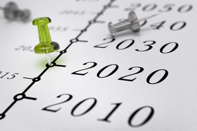 Future timeline with pushpins