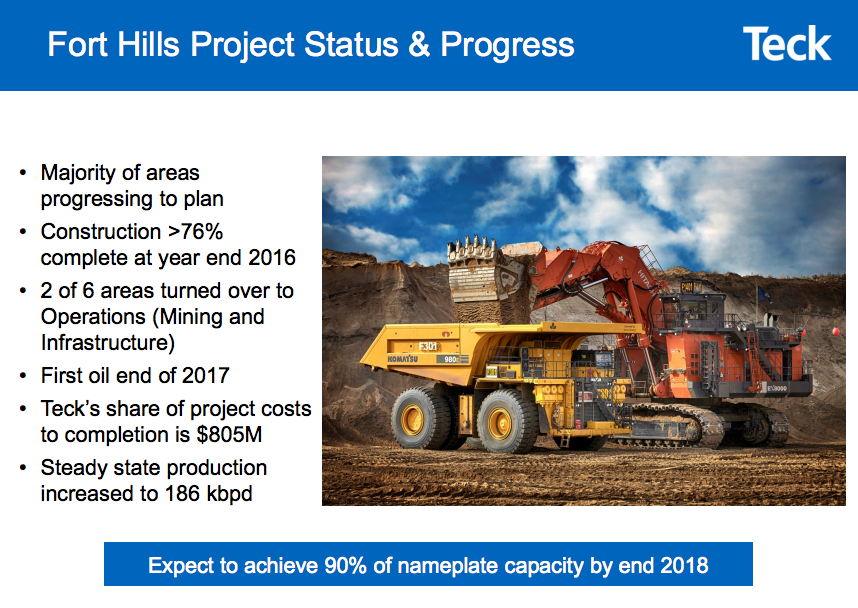 Slide from investor presentation showing Teck's investment in the Fort Hills oil sands project is getting closer to paying off
