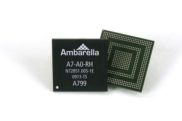 Ambarella system on a chip