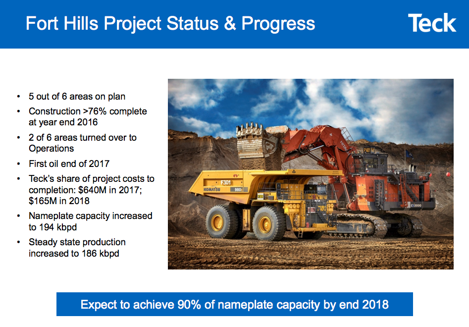 Teck Fort Hills construction update.