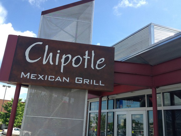 A sign outside a Chipotle restaurant