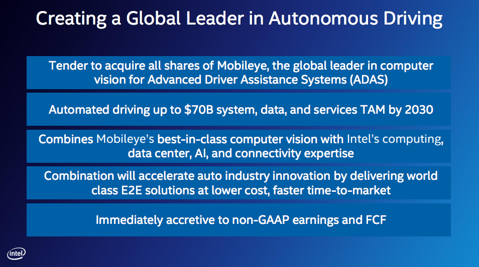 Slide from Intel's presentation to buy Mobileye