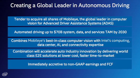 Slide from Intel's presentation to buy Mobileye