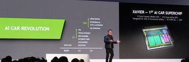 NVIDIA Bosch Self-Driving Cars