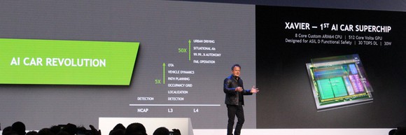 NVIDIA CEO Jen-Hsun Huang introducing his company's new self-driving partnership with Bosch