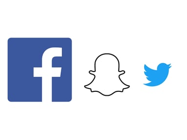 Social ad food chain