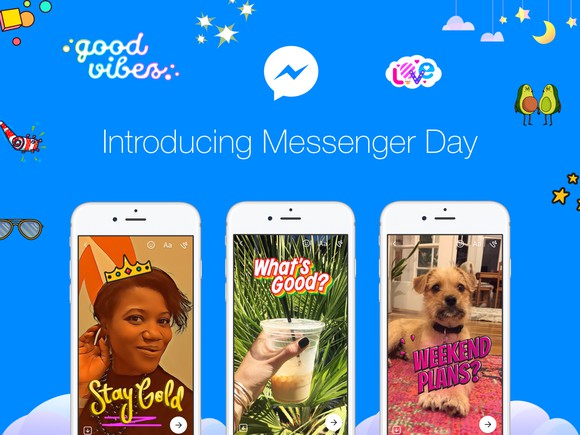 Facebook's Messenger Day on mobile devices