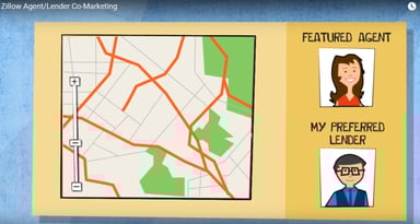 ZillowAgentLenderCoMarketing1