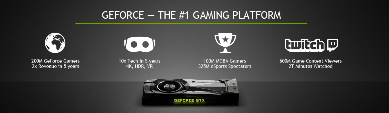 A slide from NVIDIA touts its progress in gaming and eSports.