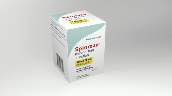 Spinraza