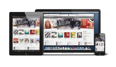 iPad_15inch_MBP_wRet_iPhone_5_iTunes_PRINT
