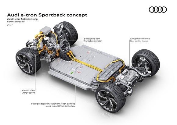 A cutaway illustration showing the e-tron Sportback's motors and battery pack