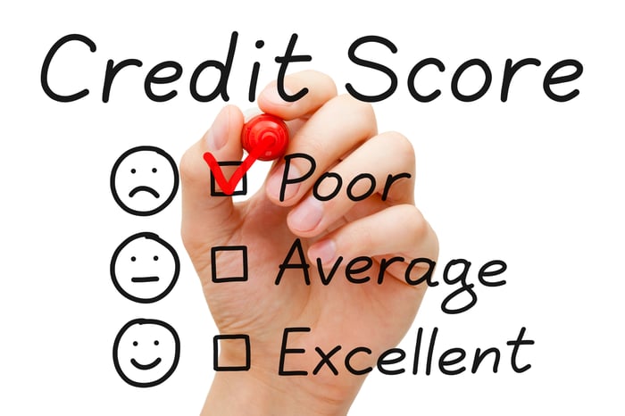 hand marking a credit score "Poor" with red marker