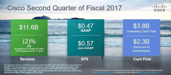 Image from Cisco's most recent earnings report