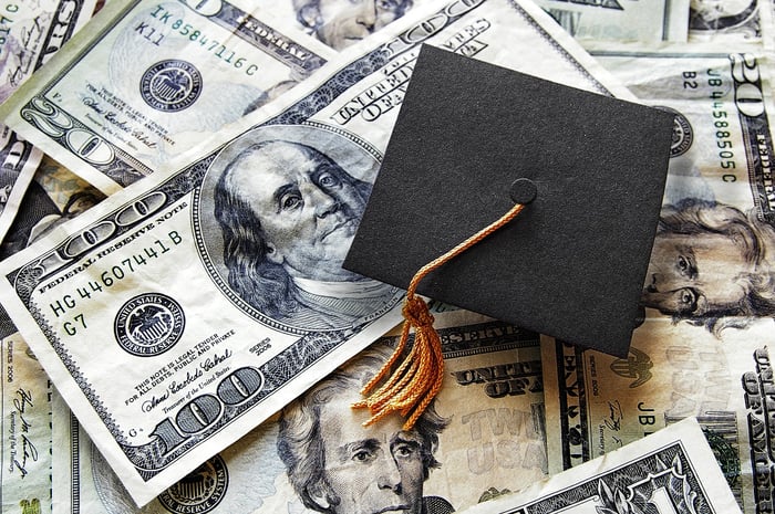 A graduation cap on top of $100 bills