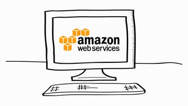 AMZN AWS banner