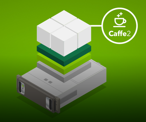 An image representing the Caffe2 framework.