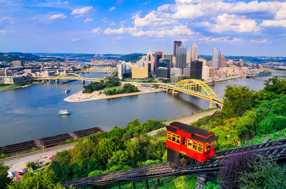 Pittsburgh, Pennsylvania skyline.