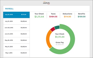 payroll_screen