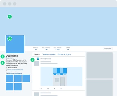 TWTR