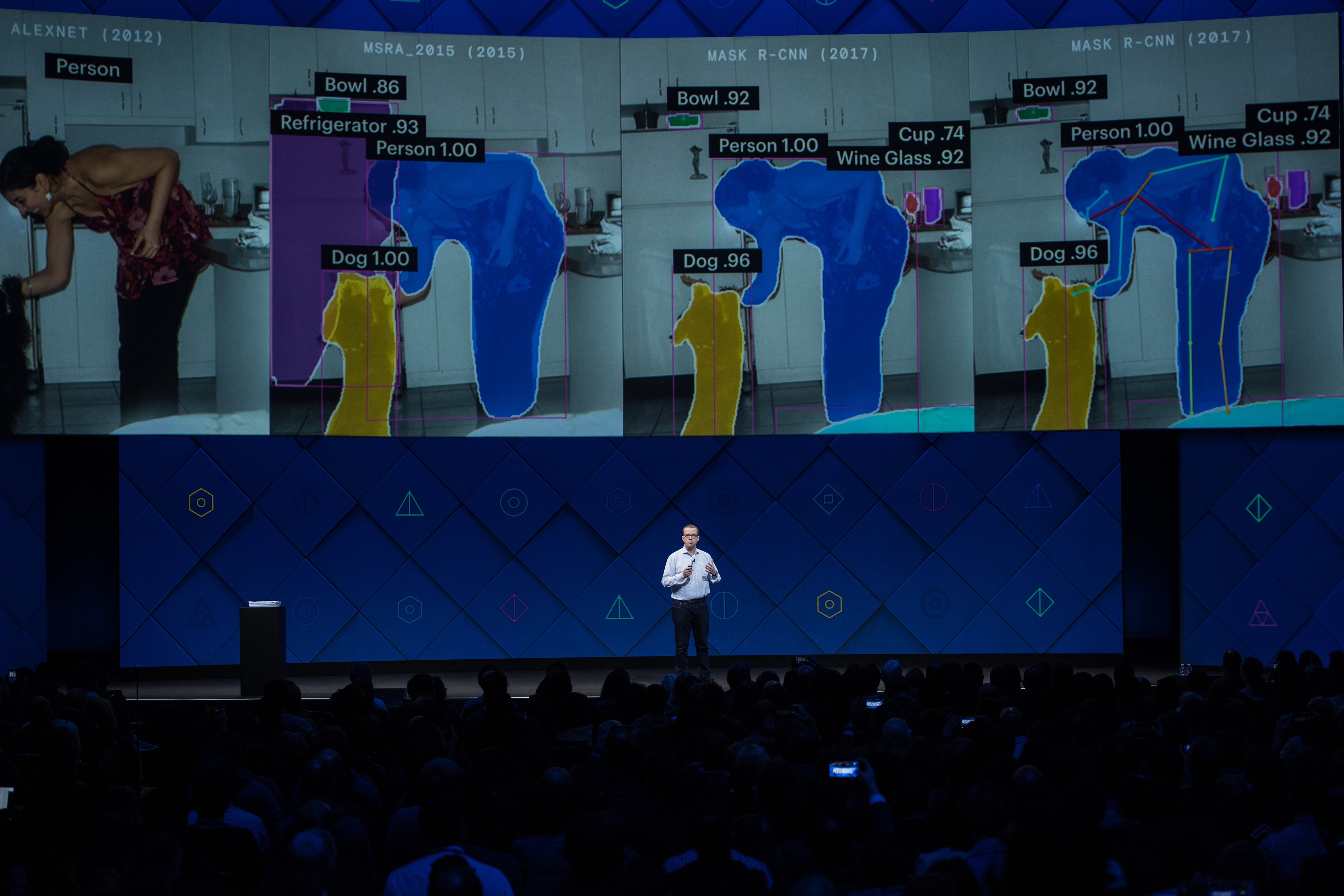 Chief Technology Officer Mike Schroepfer talks about the tech behind the Camera Effects Platform.