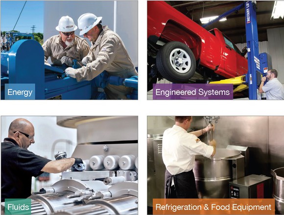 People at work in each of Dover's four business segments.