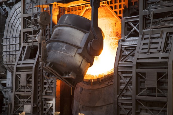 Steel production