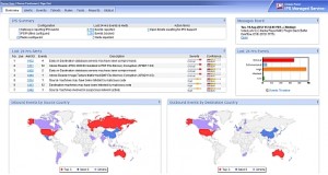 A Check Point data security interface screen.