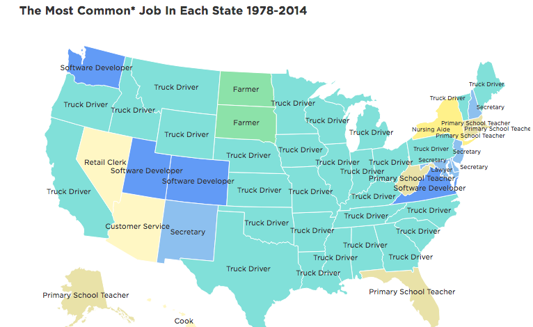 A map showing that truck drivers are the most common jobs in many states.