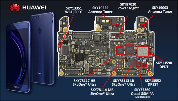 A diagram of the ten Skyworks modules Huawei placed in its latest Honor devices.