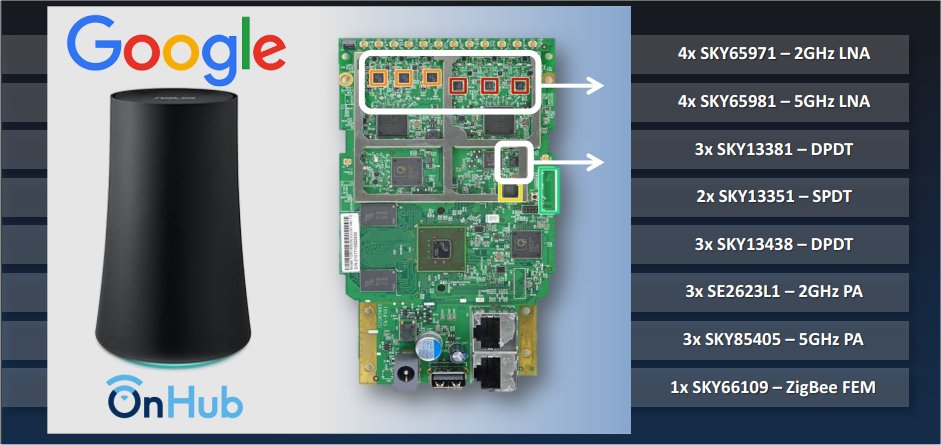 Google's OnHub router and smart home hub.