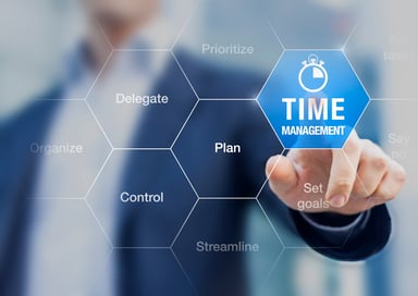 Time management