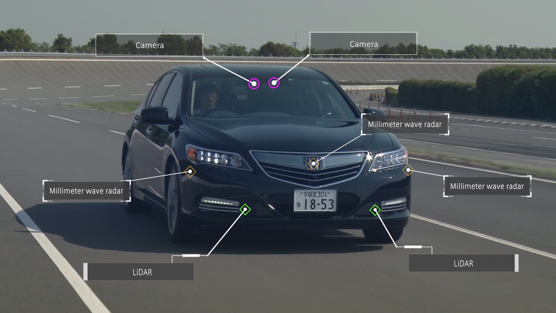 An annotated photo showing the locations of various sensors on Honda's highway self-driving demonstration car. 