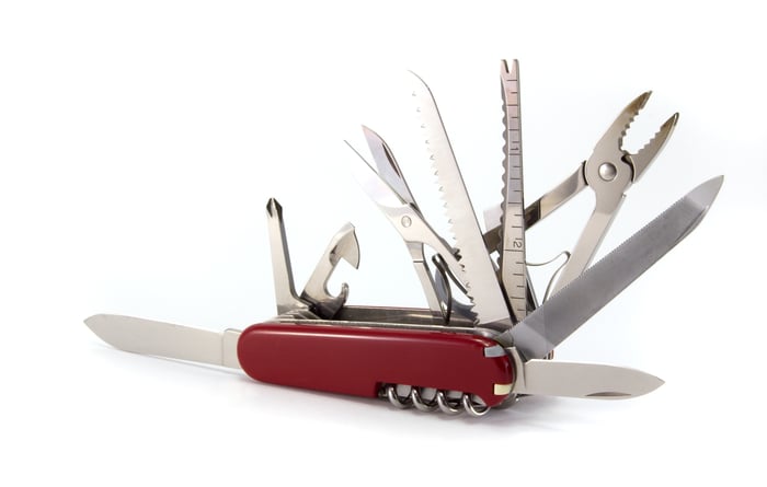 Swiss Army knife, displaying its many functions.