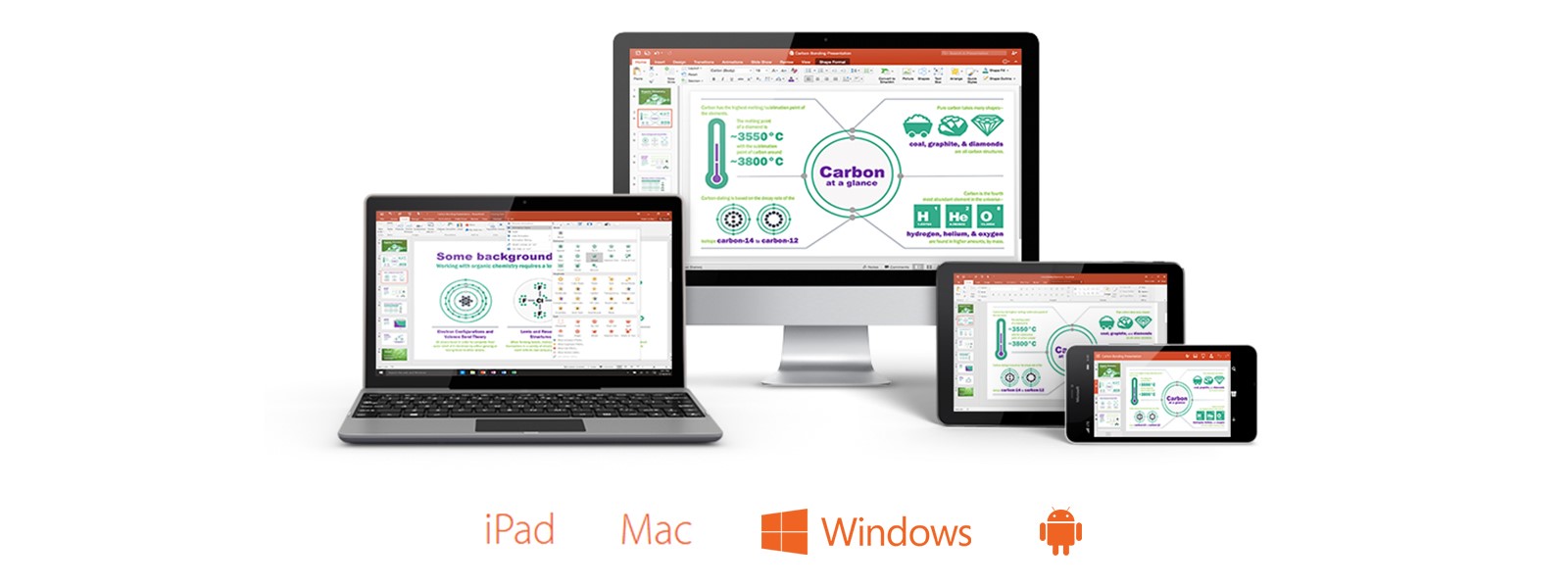 Microsoft Office running on a variety of devices.
