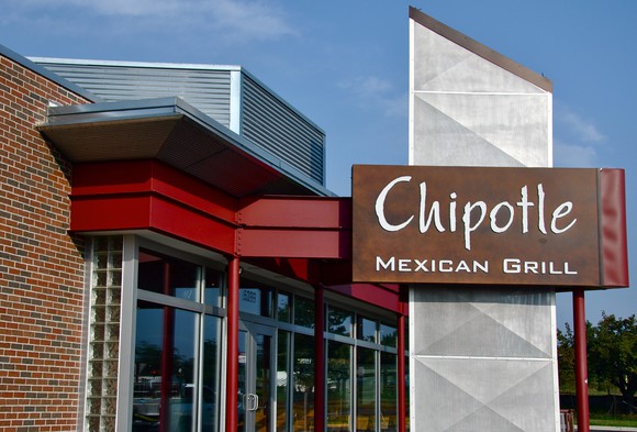 A Chipotle Mexican Grill sign outside a brick building.