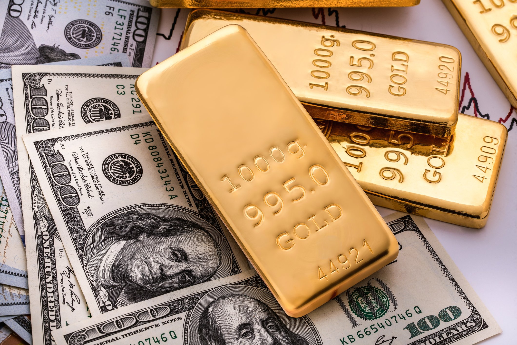 Gold ingots are scattered atop hundred-dollar bills.