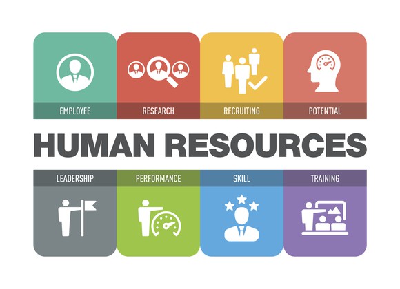 Human resources graphic