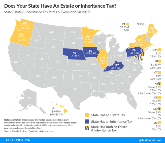 State estate and inheritance tax rates
